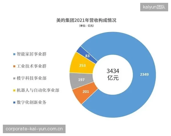 传播链路运营方当前周期重构用户旅程 强化触点体验一致性优化