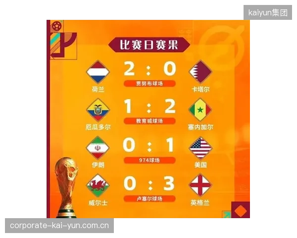 球队需在最后备战期解决问题，将状态调整至世界杯模式。